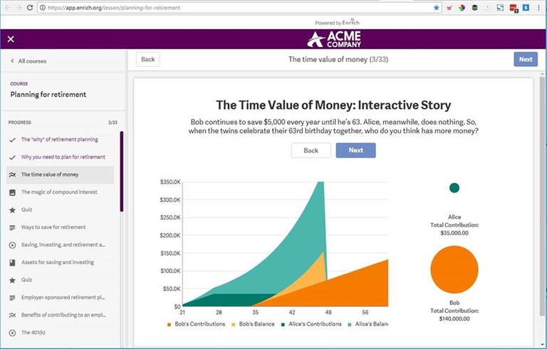 Teaching the Time Value of Money to College Students