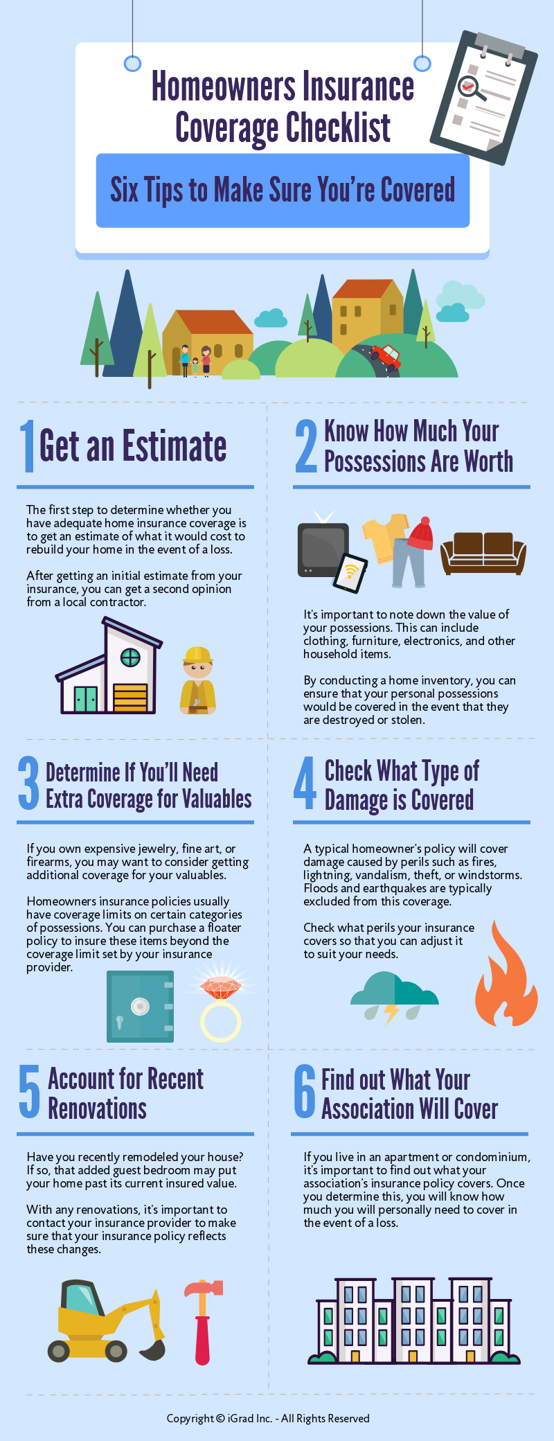 Homeowners Insurance Coverage Checklist: Six Tips